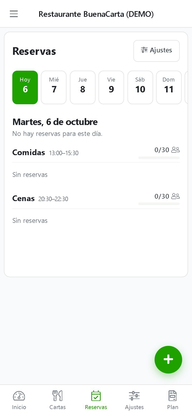 Online bookings from the restaurant's customers
